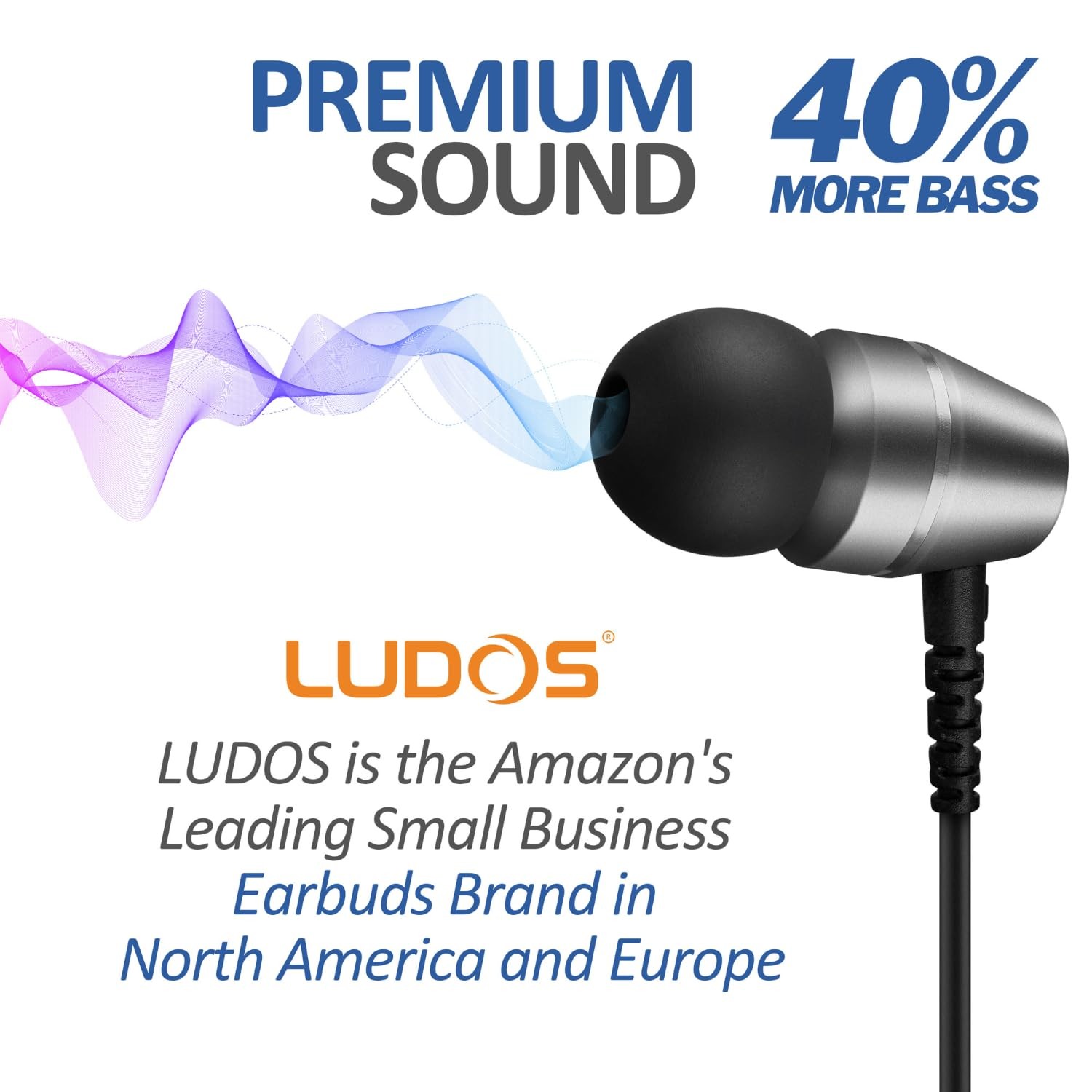 LUDOS OMNITONE Wired Earbuds in-Ear Headphones, 5 Years 1 Pack, Grey