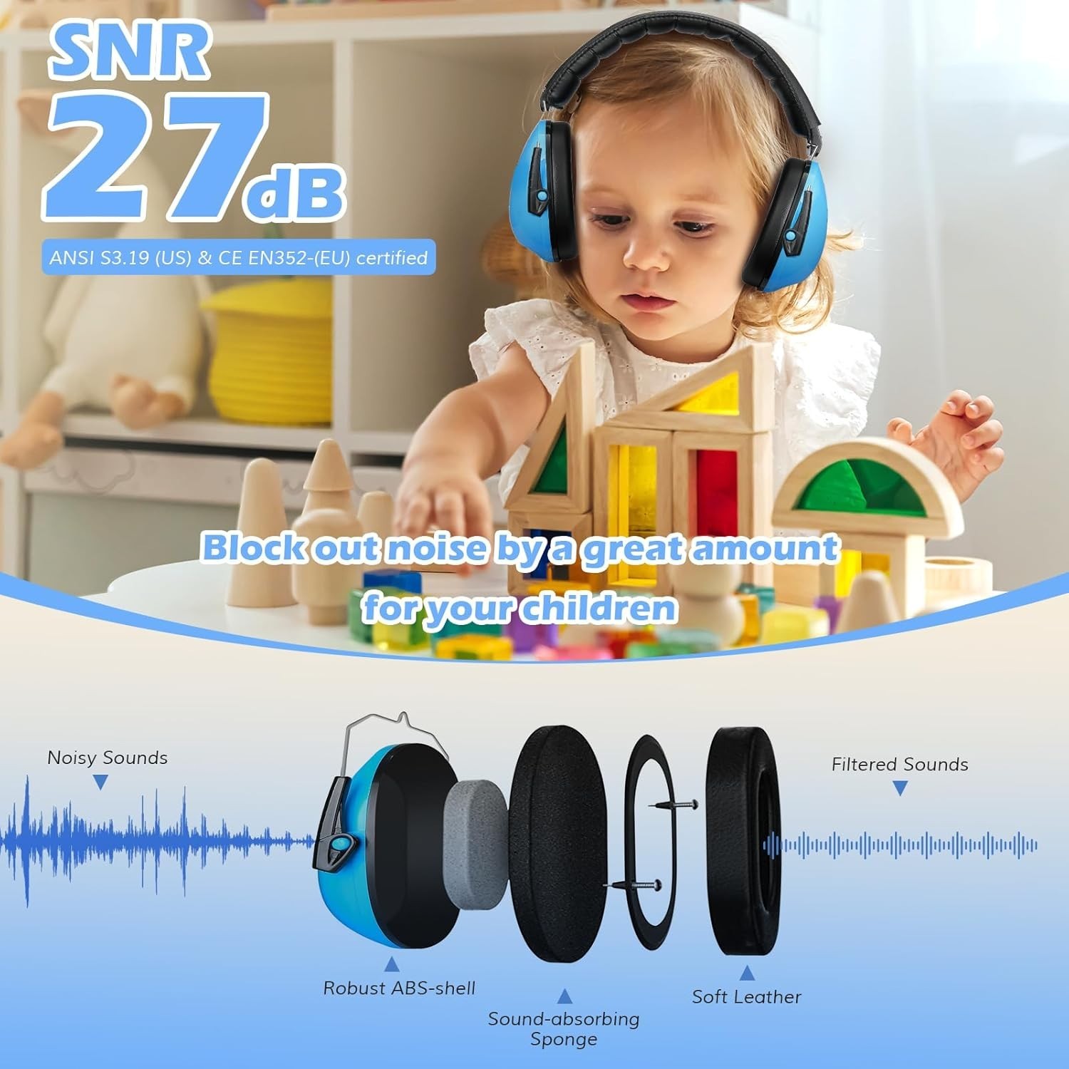 Noise Cancelling Headphones for Kids Toddler, SNR 27dB Noise Reduction Ear Mu…