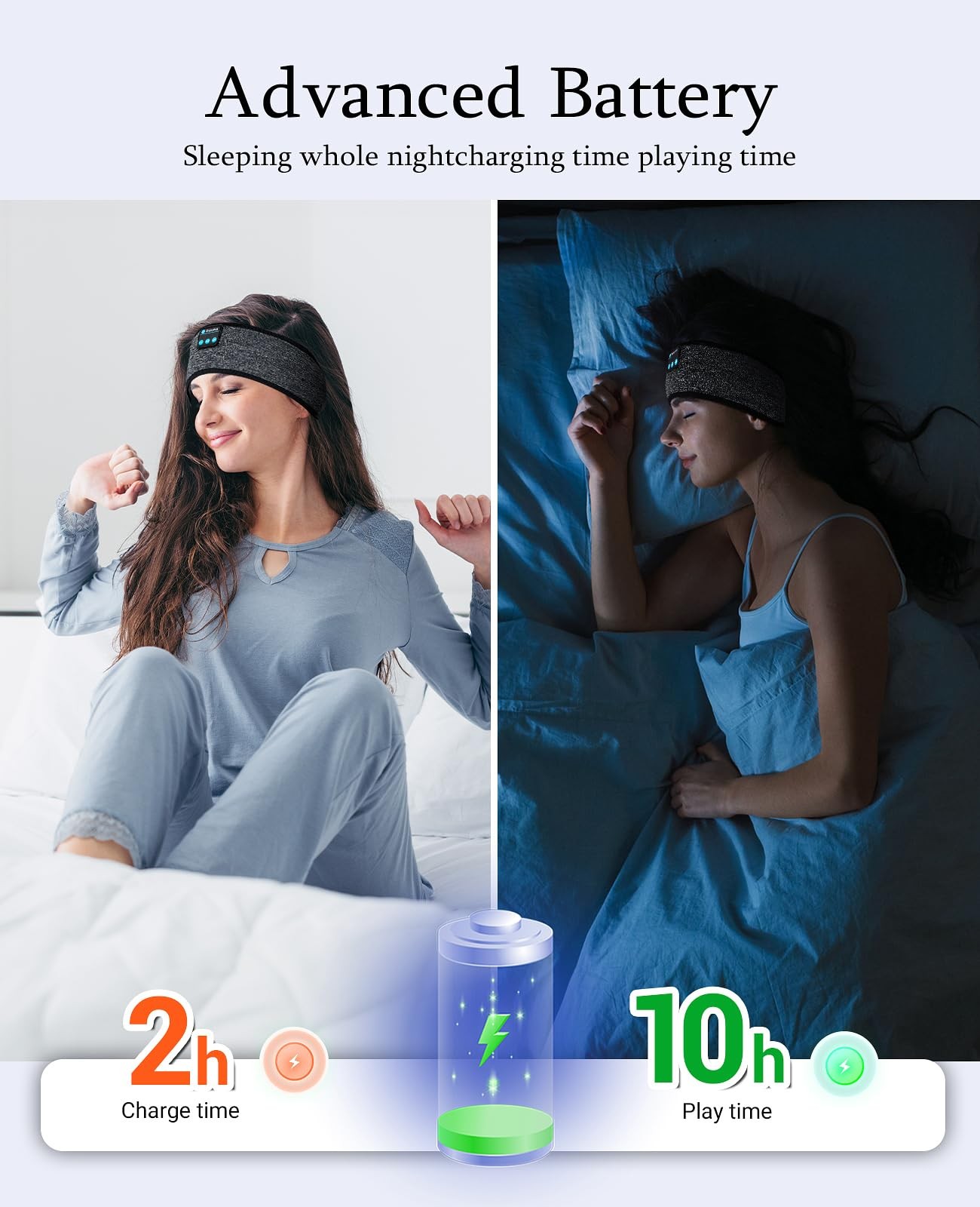 ENJ01 Bluetooth 5.2 Wireless Sleep Headphones – Grey, Modern, Comfortable for…