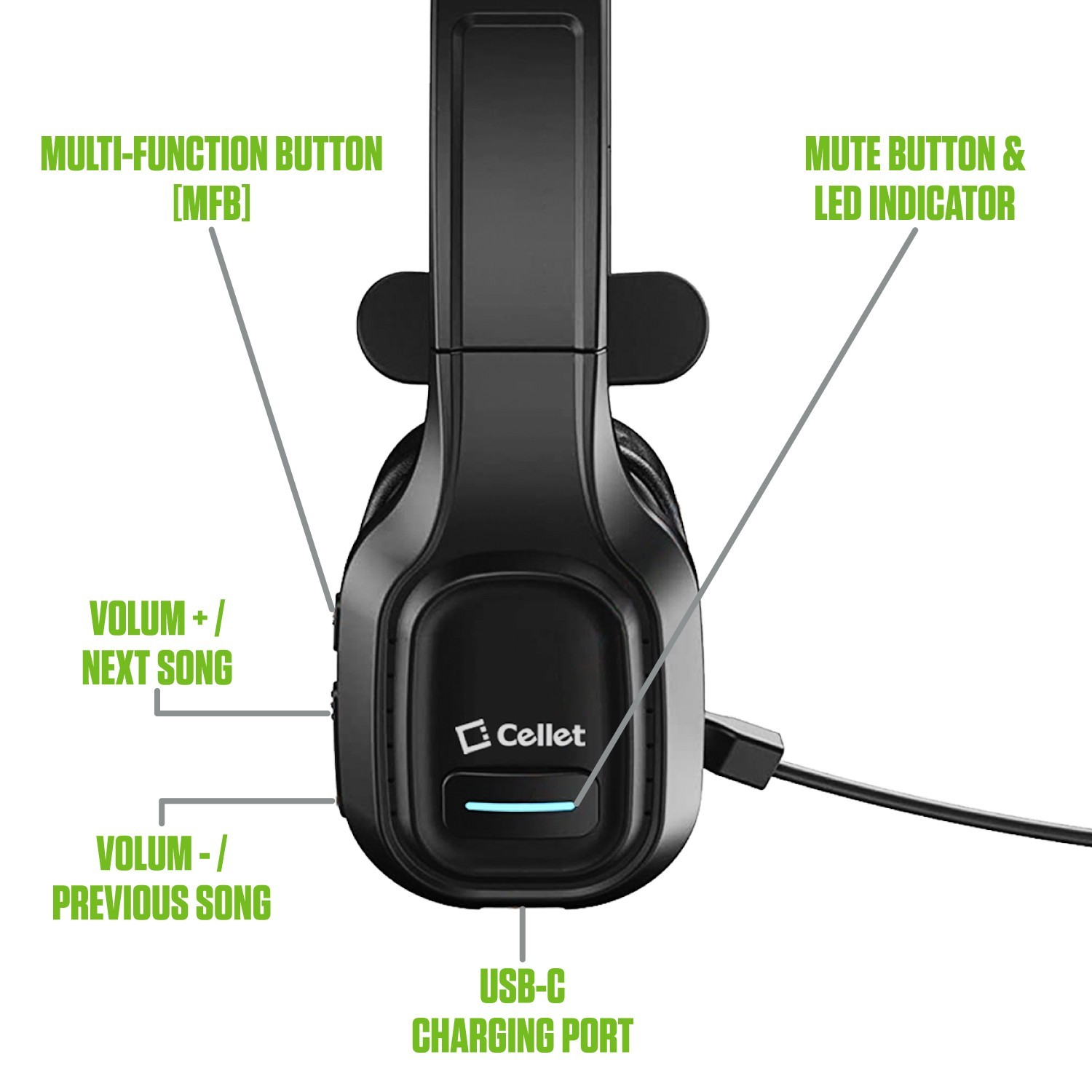 Noise Cancelling Overhead Wireless Headset with Boom Microphone