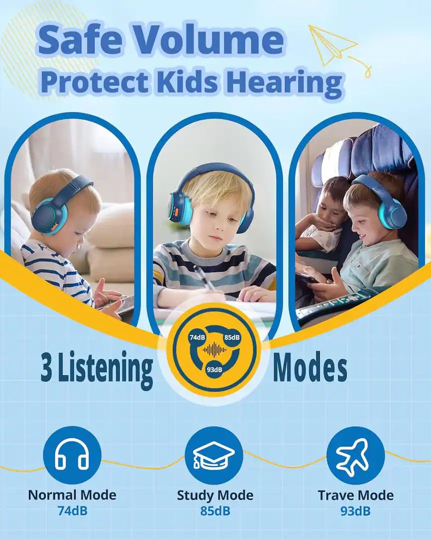 Tronsmart KH03 Kid Bluetooth Headphones,Wireless Headset Active Noise Cancelling