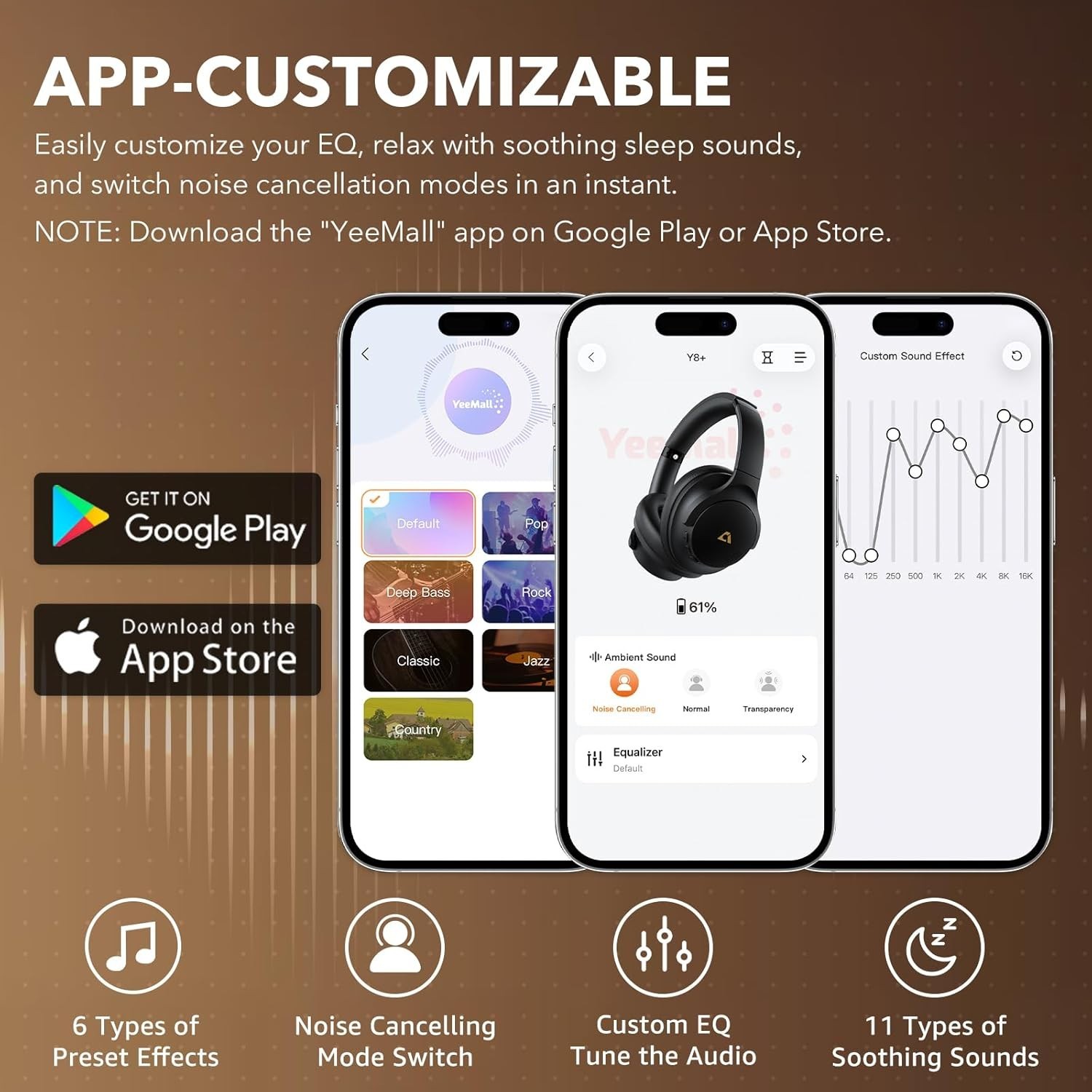 Y8+ Noise Cancelling Headphones Bluetooth, Wireless LDAC Hi-Res Audio, Custom…