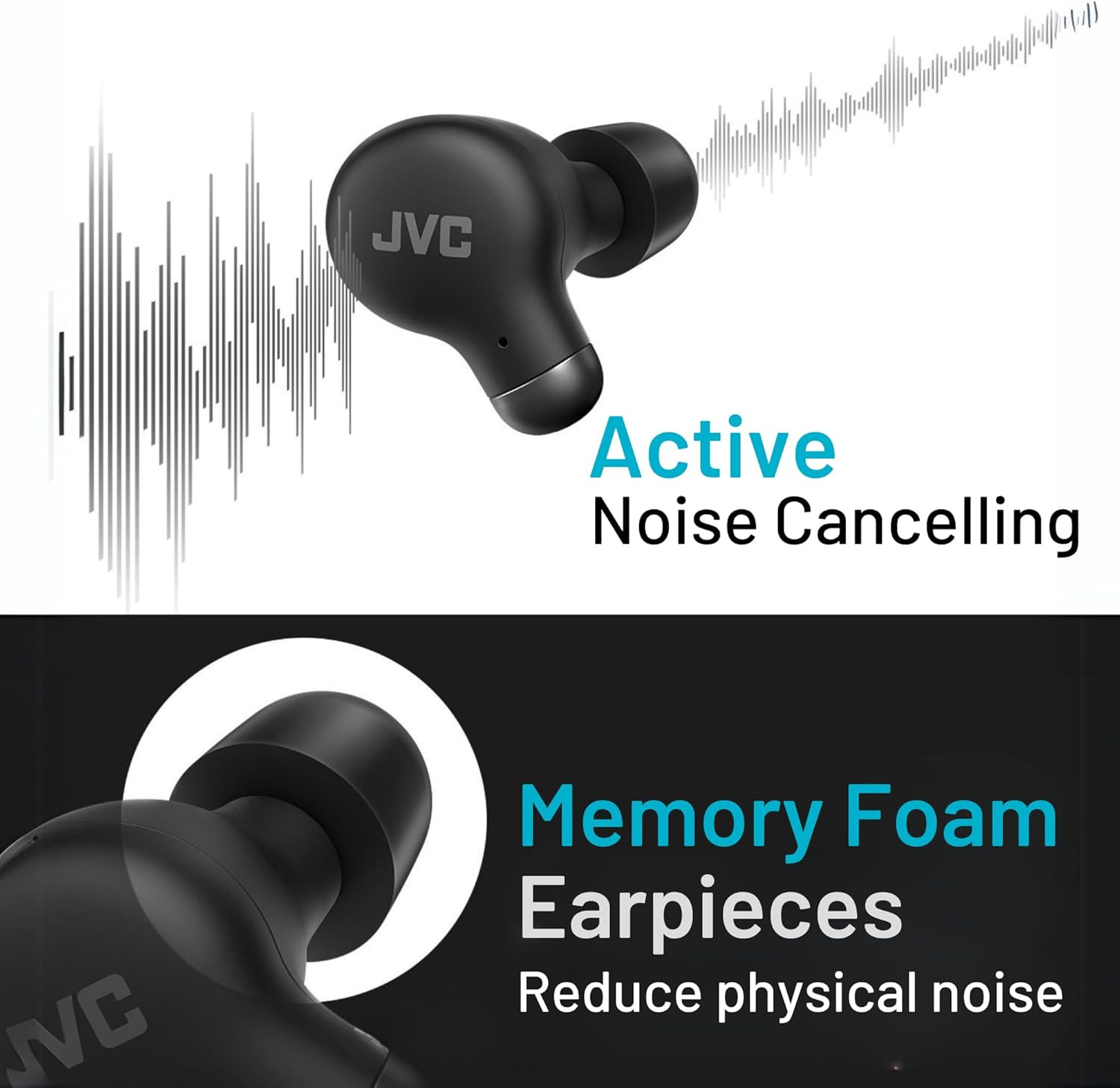 Active Noise Cancelling True Wireless Earbuds – Bluetooth 5.3 with ANC – Comfort