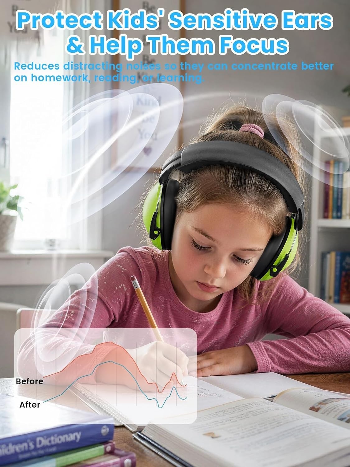 EM100 Noise Cancelling Ear Muffs for Kids & Adults – 27.4 dB Hearing Protection