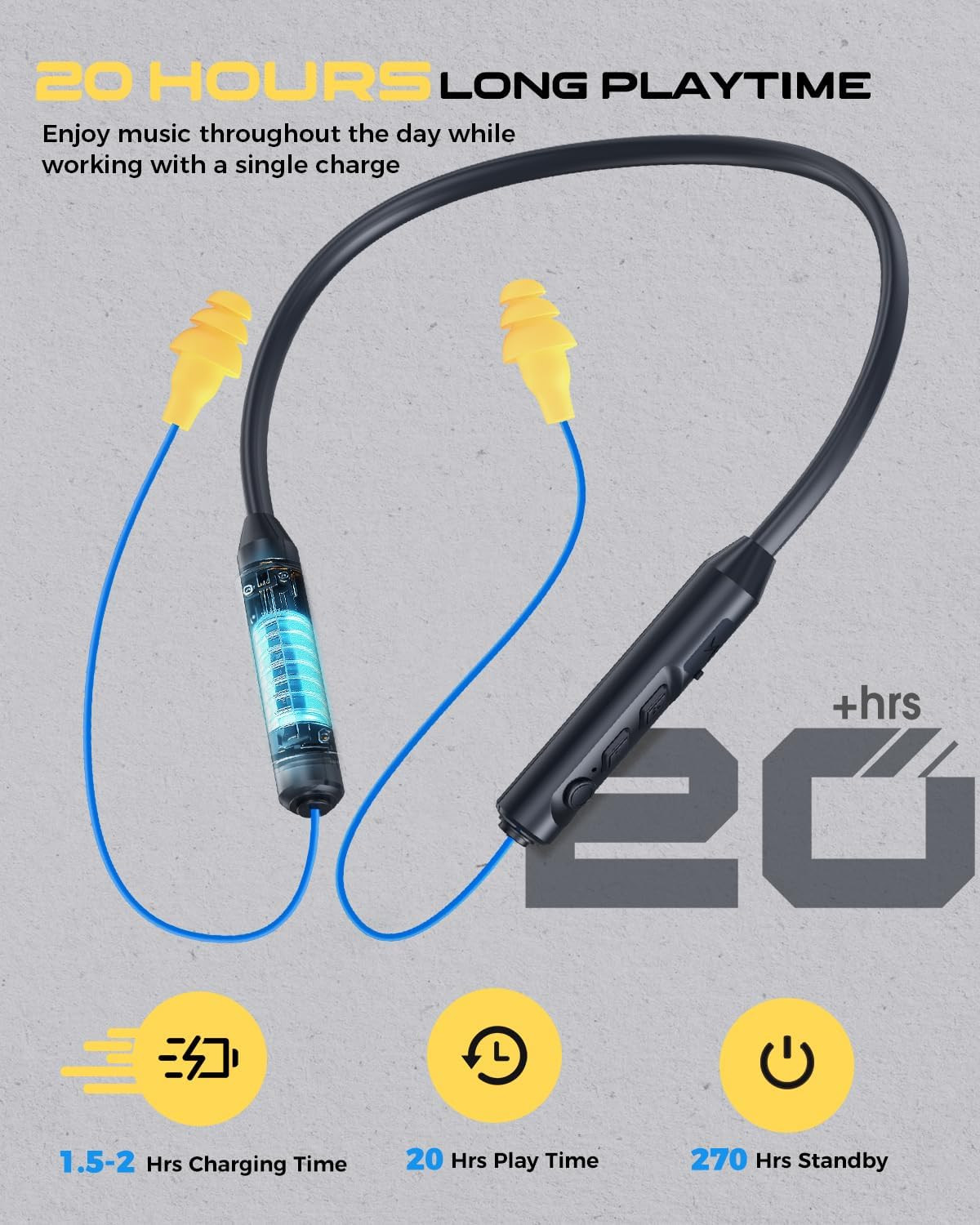 Bluetooth Earplug Headphones, Neckband Wireless Earbuds earplugs-29db Noise Redu