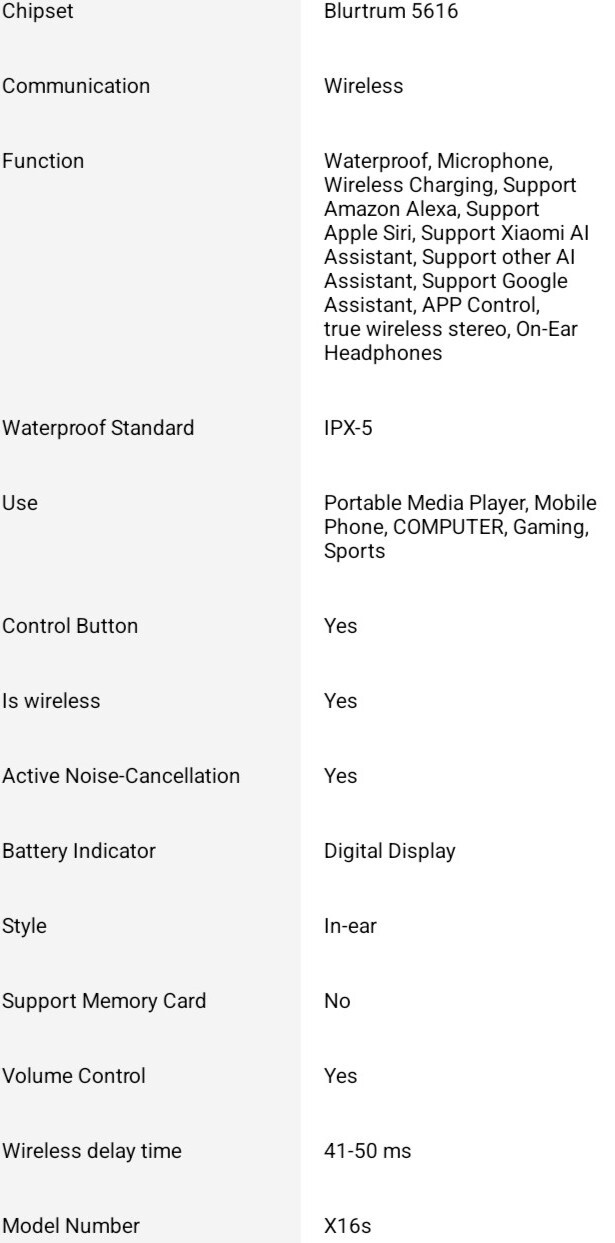 TWS Gaming & Music Earbuds BT 5.2/X16S Waterproof/Wireless Charging/Yellow