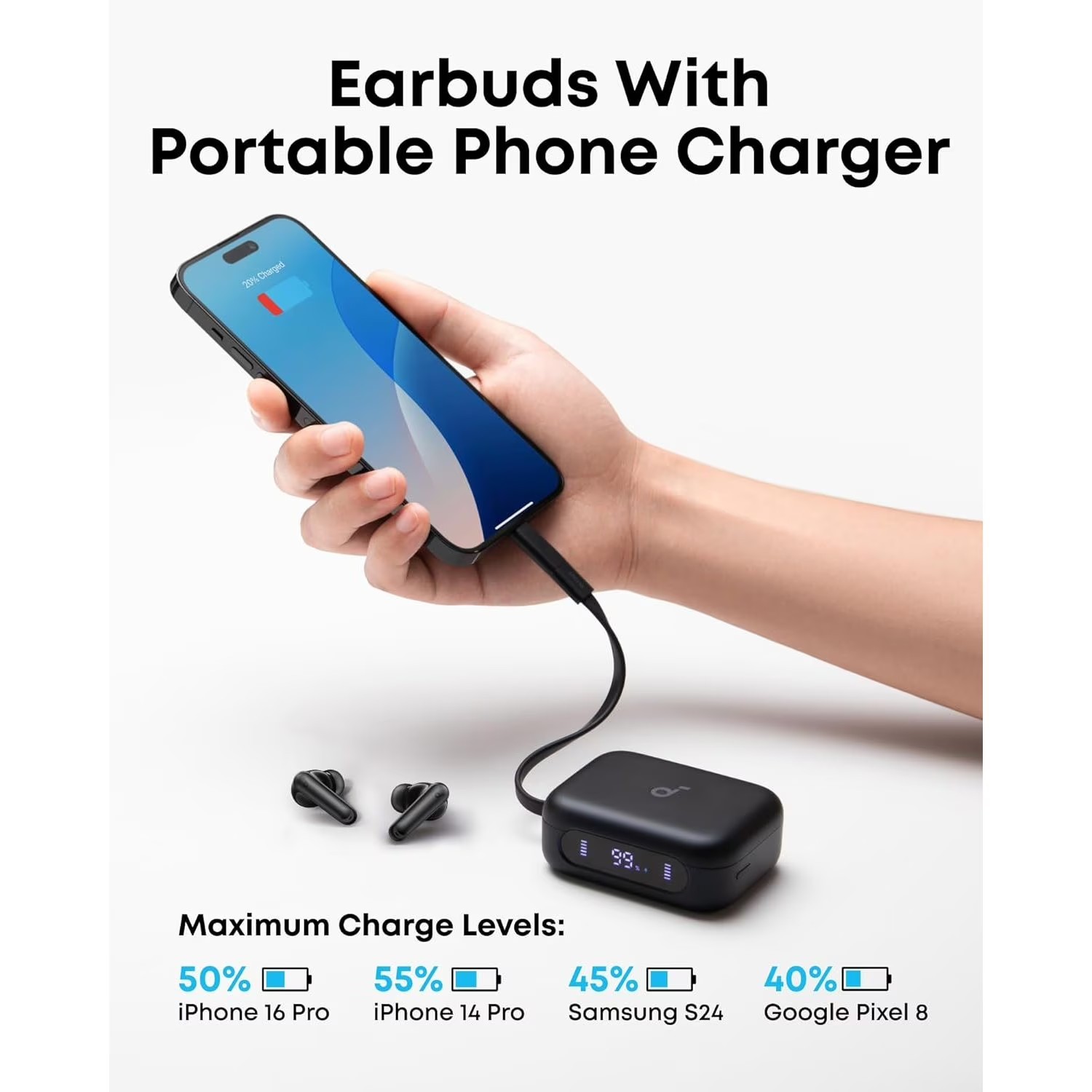 Soundcore by Anker Ear Earbuds Bluetooth Wireless P41i Portable USB New Open Box