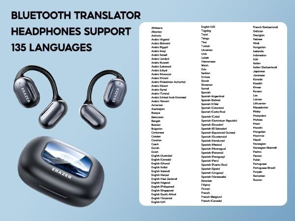 ERAZER Wireless Earbud XP2, Real Time Language Translator Over the Ear- White
