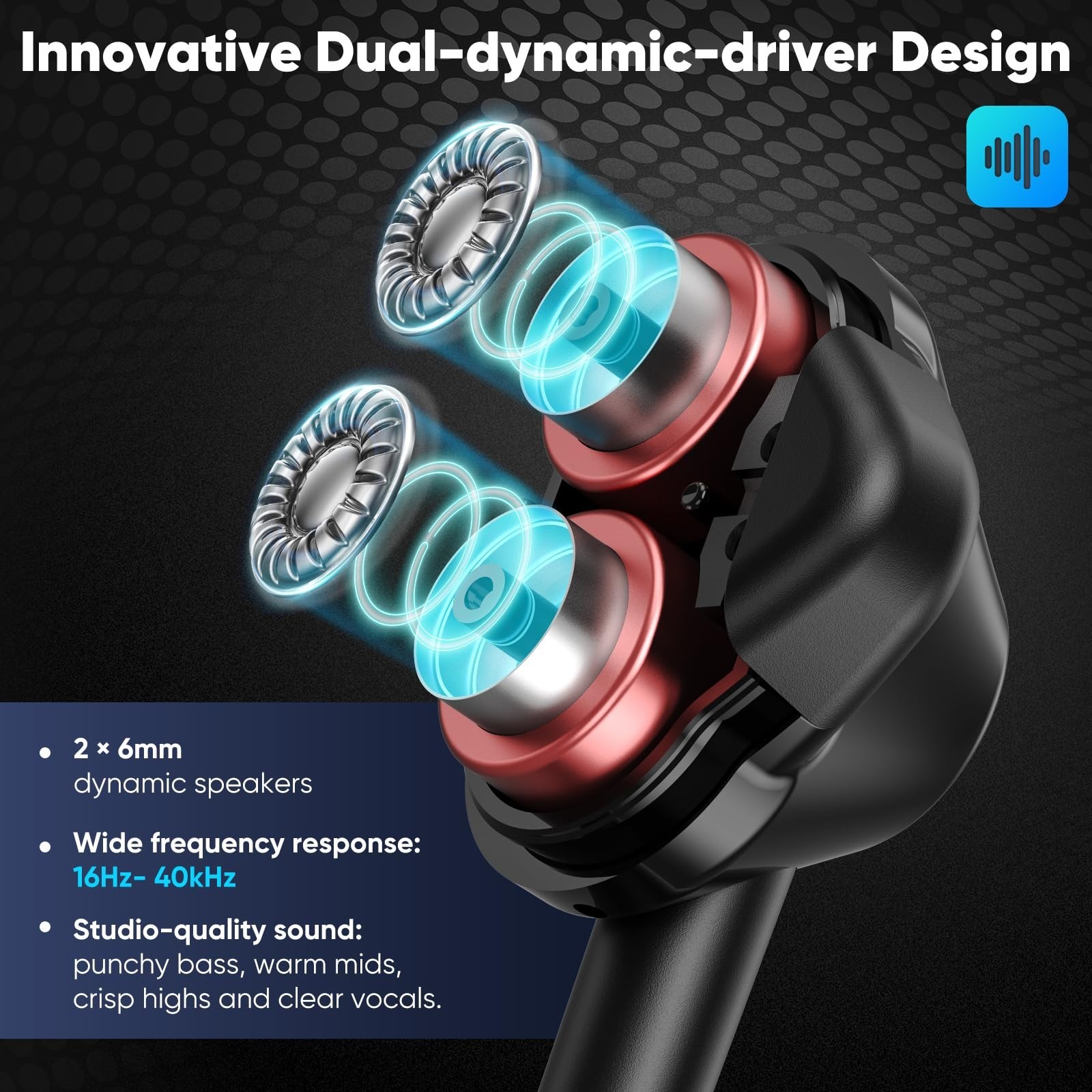 Hi-Fi USB-C Wired In-Ear Earbuds with Mic, Dual Driver, Noise Isolating, Deep Ba