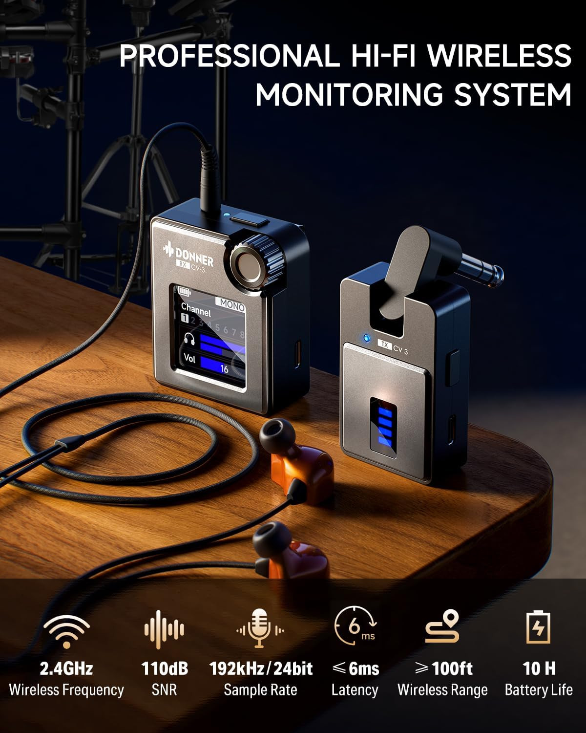 Wireless in Ear Monitor System, Stereo IEM System with Transmitter, Beltpack Col