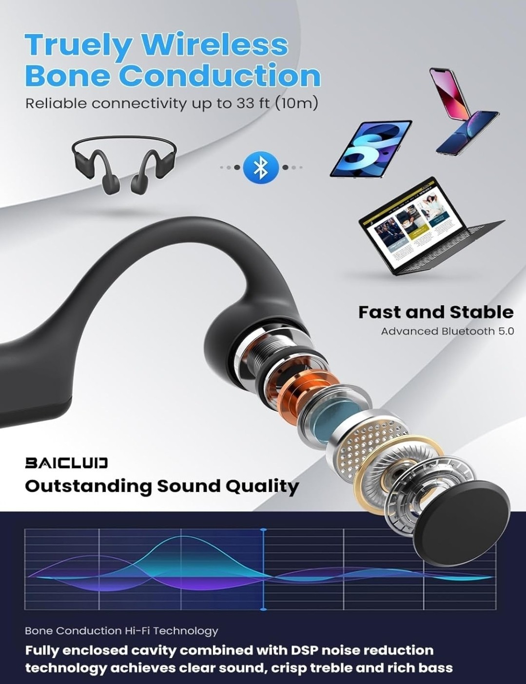 Bone Conduction Headphones, 2025 Upgrade Open-Ear Wireless Bluetooth Workout…