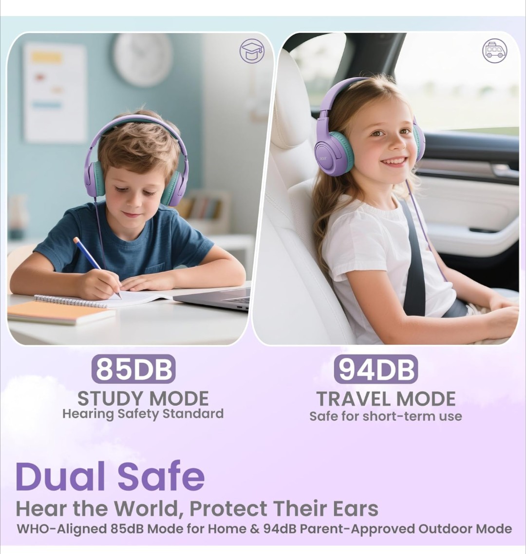 Acer Kids Headphones with Cord for School – Over-Ear 85/94dB Volume Limiter, 3.5