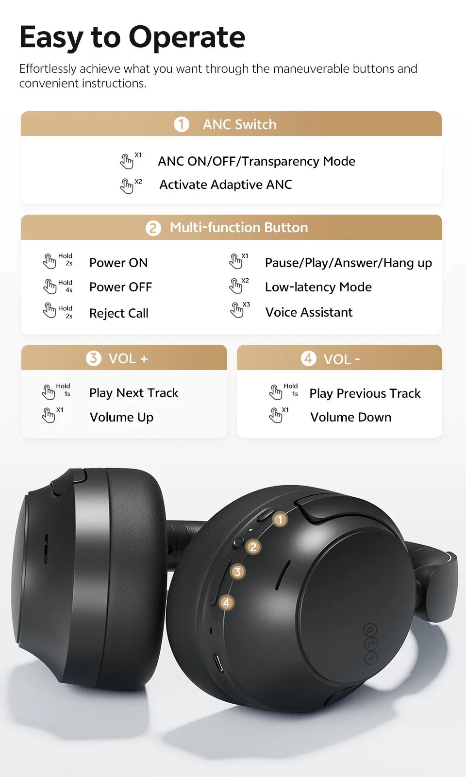 QCY H3S ANC Bluetooth 6.0 Headphones Hi-Res LDAC 102H Wireless Headset