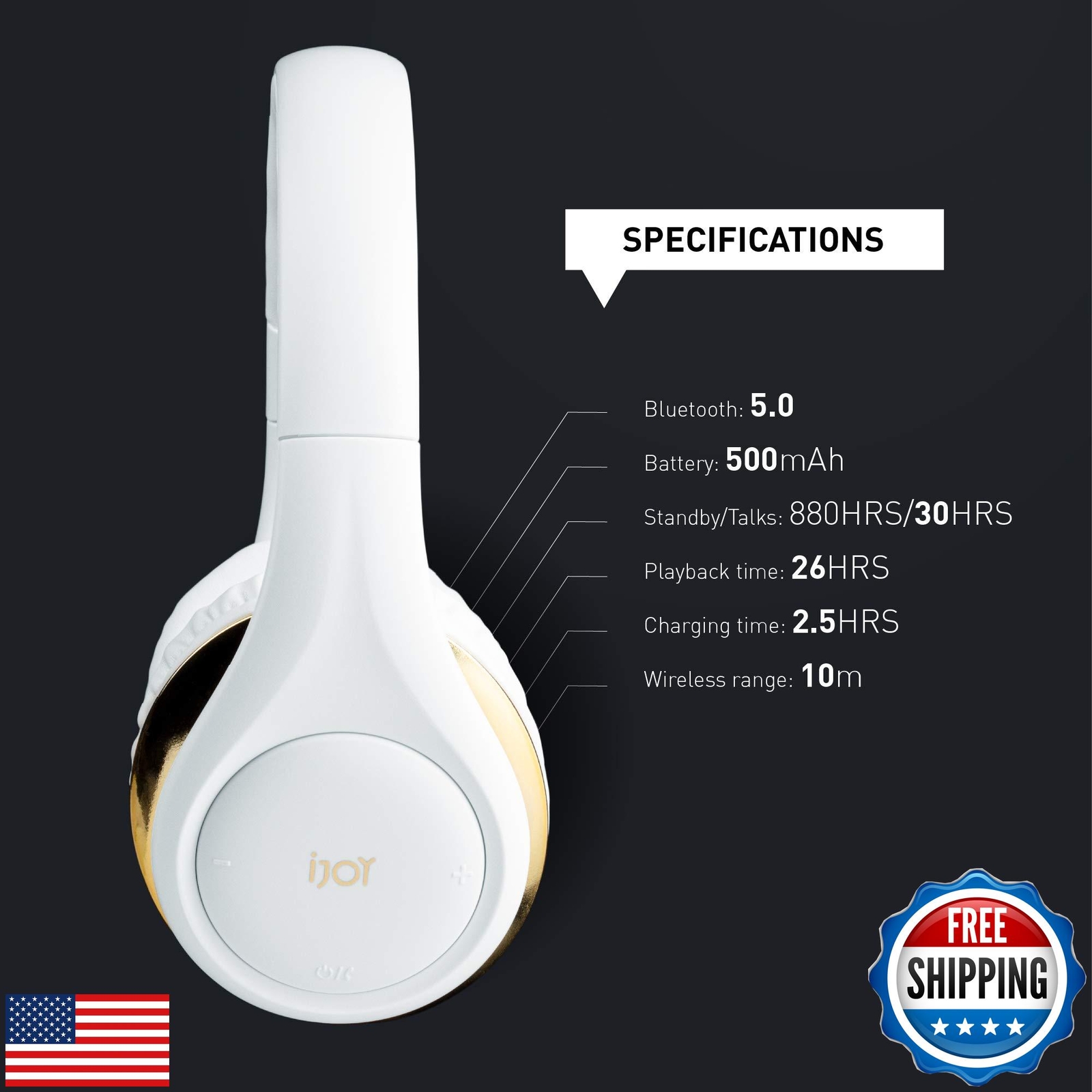 iJoy ISO Bluetooth 5.0 Wireless Over Ear Foldable Stereo Headphones with 30 H
