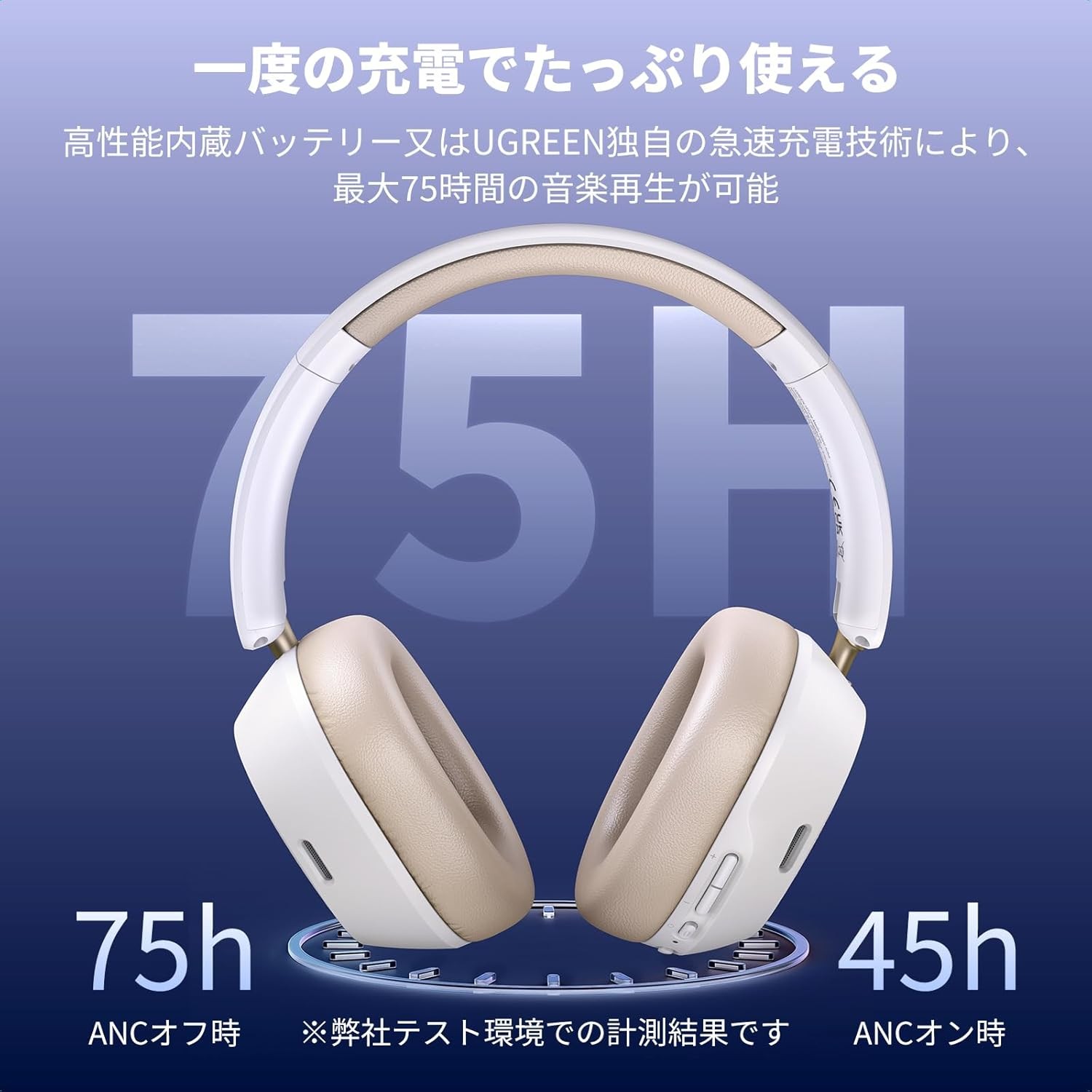 UGREEN headphone Bluetooth wireless headphone Ultra noise canceling [LDAC high-r