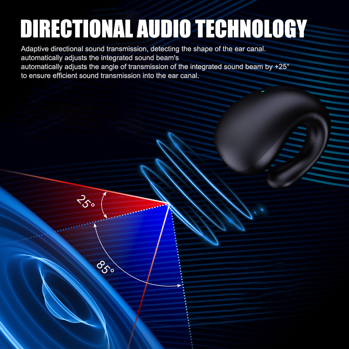 2023! Bluetooth v5.3 Wireless Earbuds Ear Clip Headphones Sport Open-Ear Headset