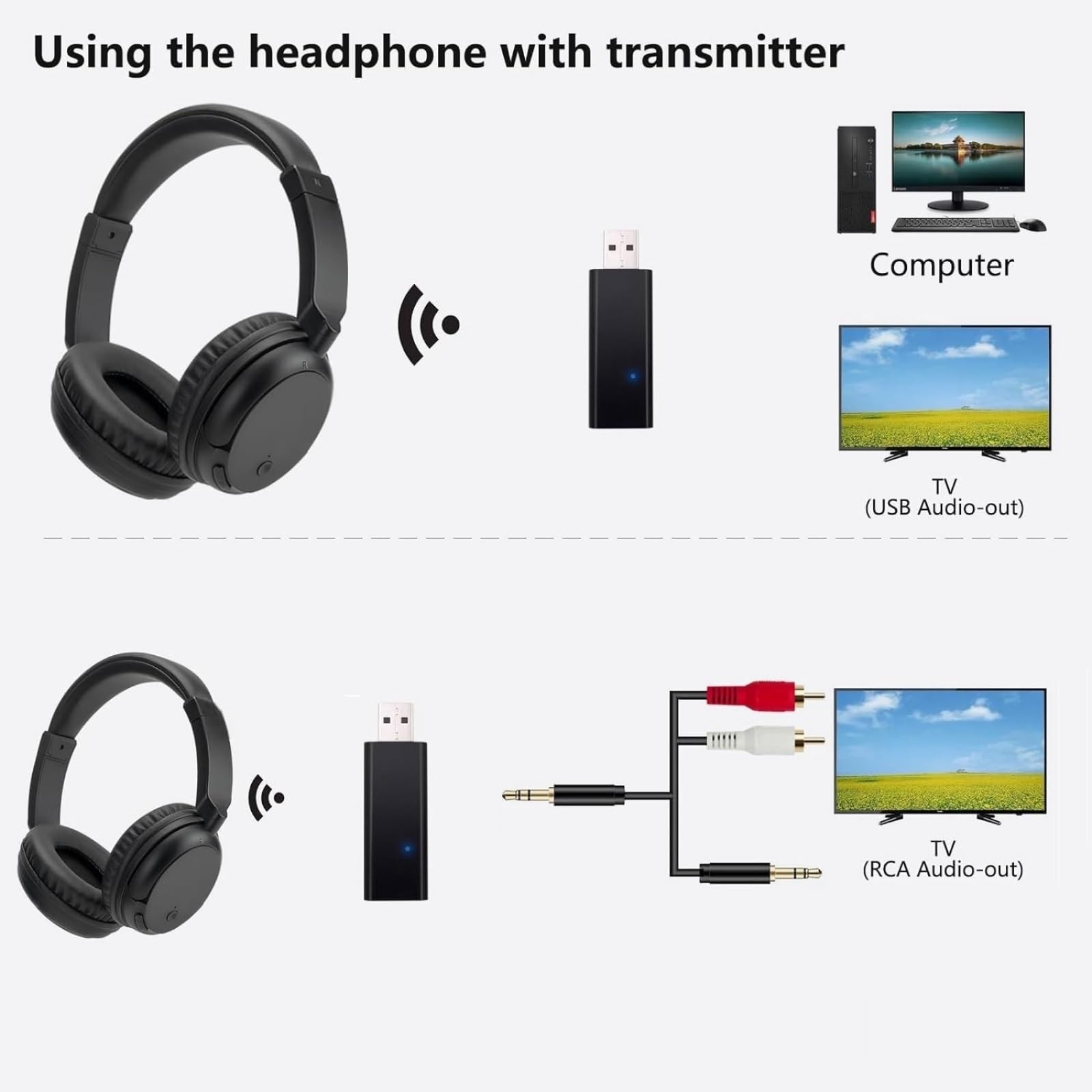 Bluetooth 5.3 TV Headphones, On-Ear Wireless Bluetooth Headset with USB Trans…