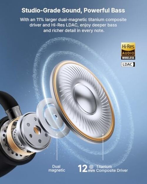 Clip 2 Open Ear Earbuds, Clip On Headphones, LDAC, Hi-Res Audio, 12mm