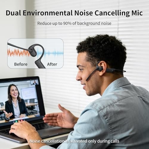 Open Ear Headphones With Mic Bluetooth 5.4 Dual Noise Canceling 23g Lightweight