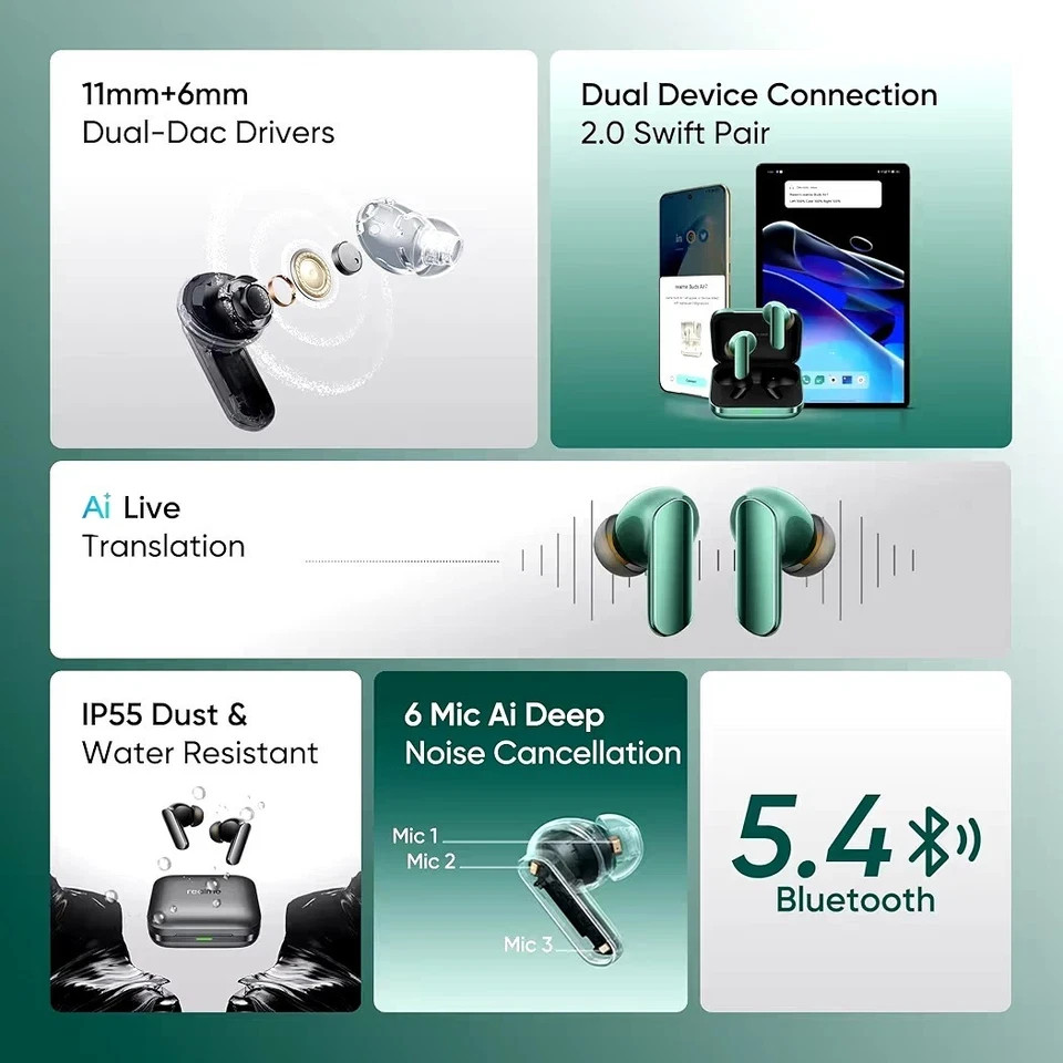 realme Buds Air 7 Pro BT 5.4, Racing Green 11mm+6mm Dual-dac Driver, 53 dB ANC,