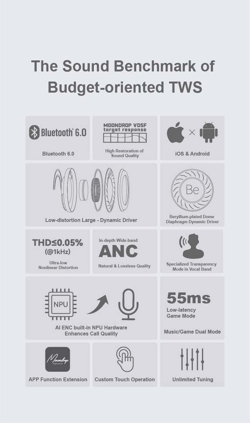 Space Travel 2+Magnetic Protective Case Hifi Noise-Canceling TWS