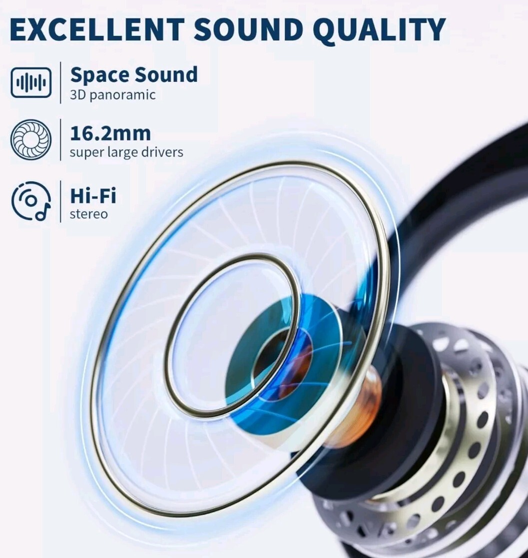 Open Ear Headphones, Wireless Earbuds 40H Playtime Air Conduction Headphones…