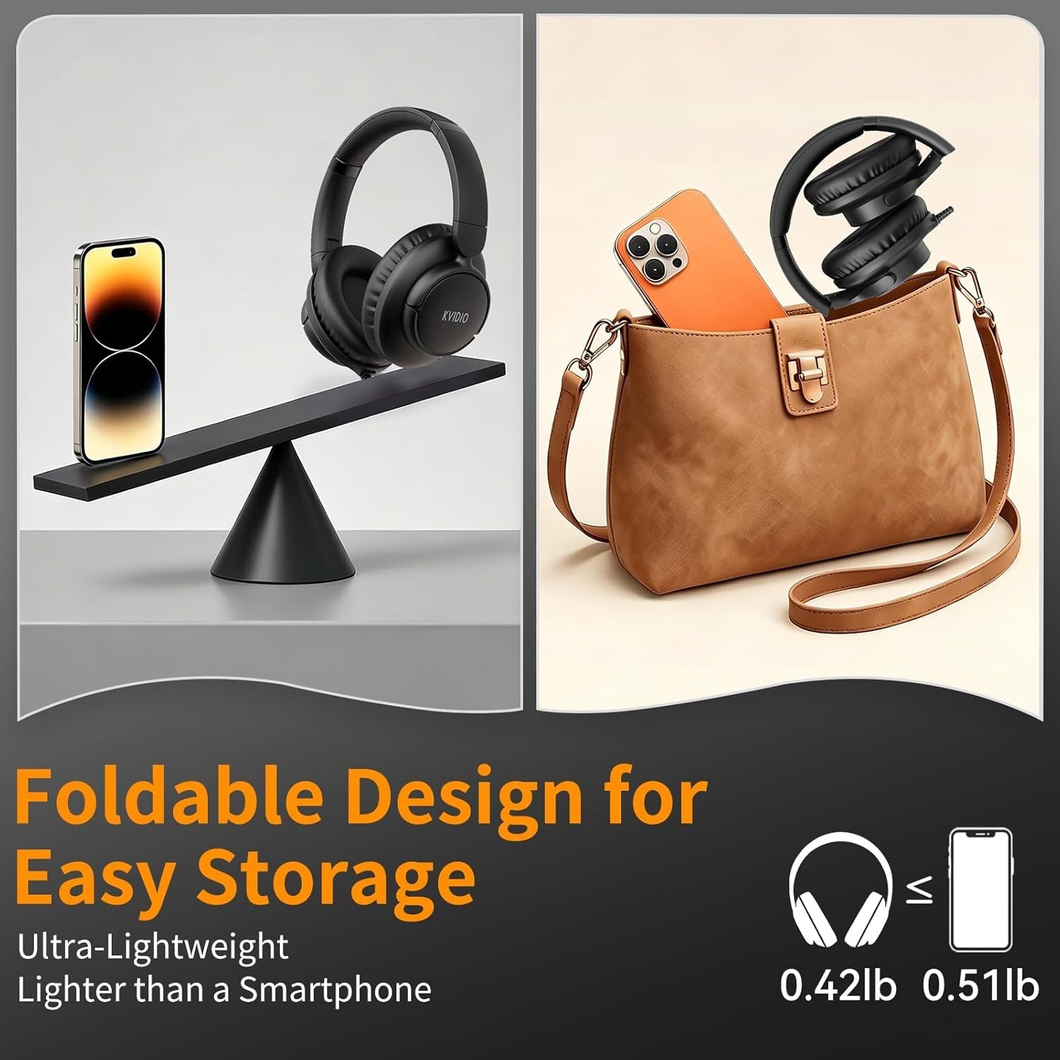 Wired Headphones with Microphone, over Ear Lightweight Foldable 3.5Mm Plug in Co