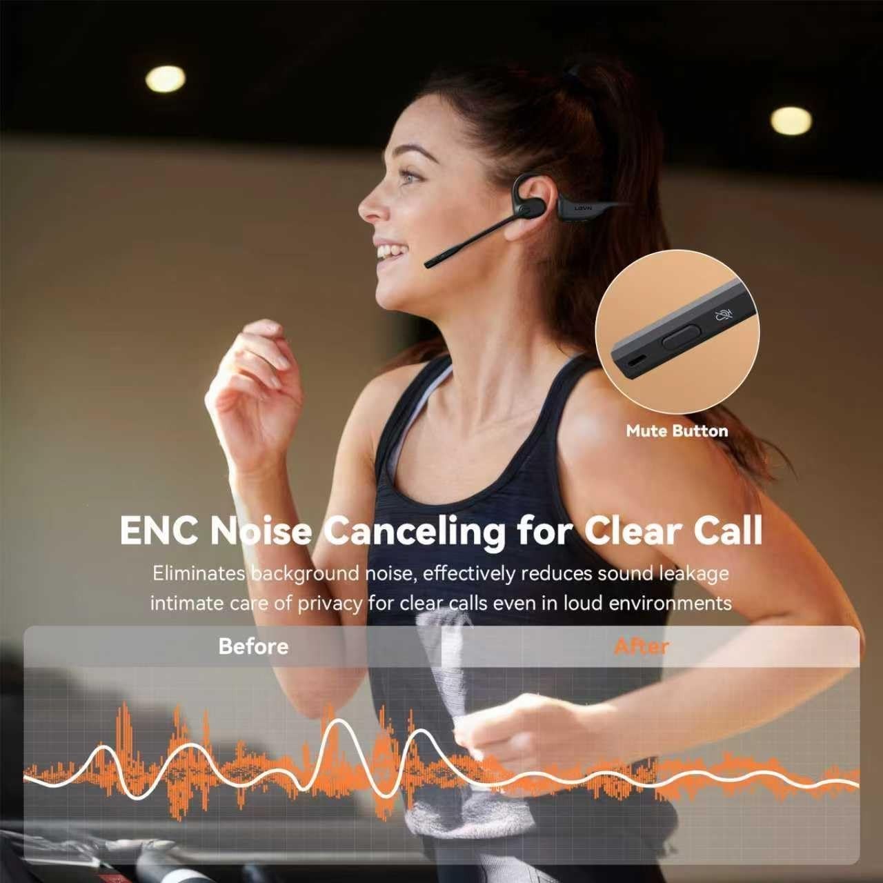 Open Ear Headphones with Mic, Dual Connection Bluetooth Headset with Microphone