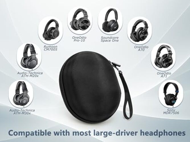 Hard Case for Soundcore by Anker, Space One, Active Noise Cancelling