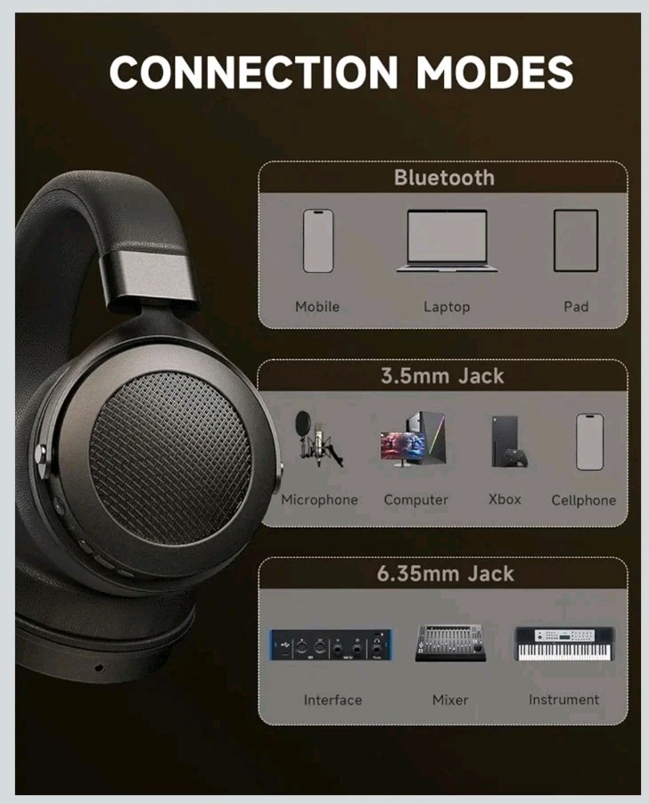 Auris 1000 2.4GHz True Wireless DJ Headphones Model# Captain 500