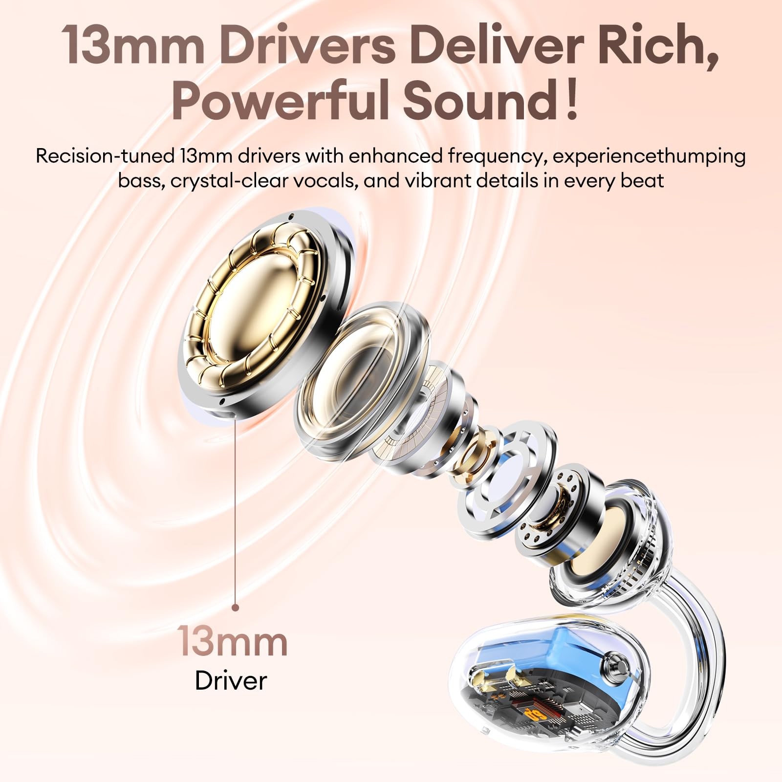 2 in 1 Clip-on Earbuds Open Ear Headphones Bluetooth 6.0 Wireless Earbuds wit…