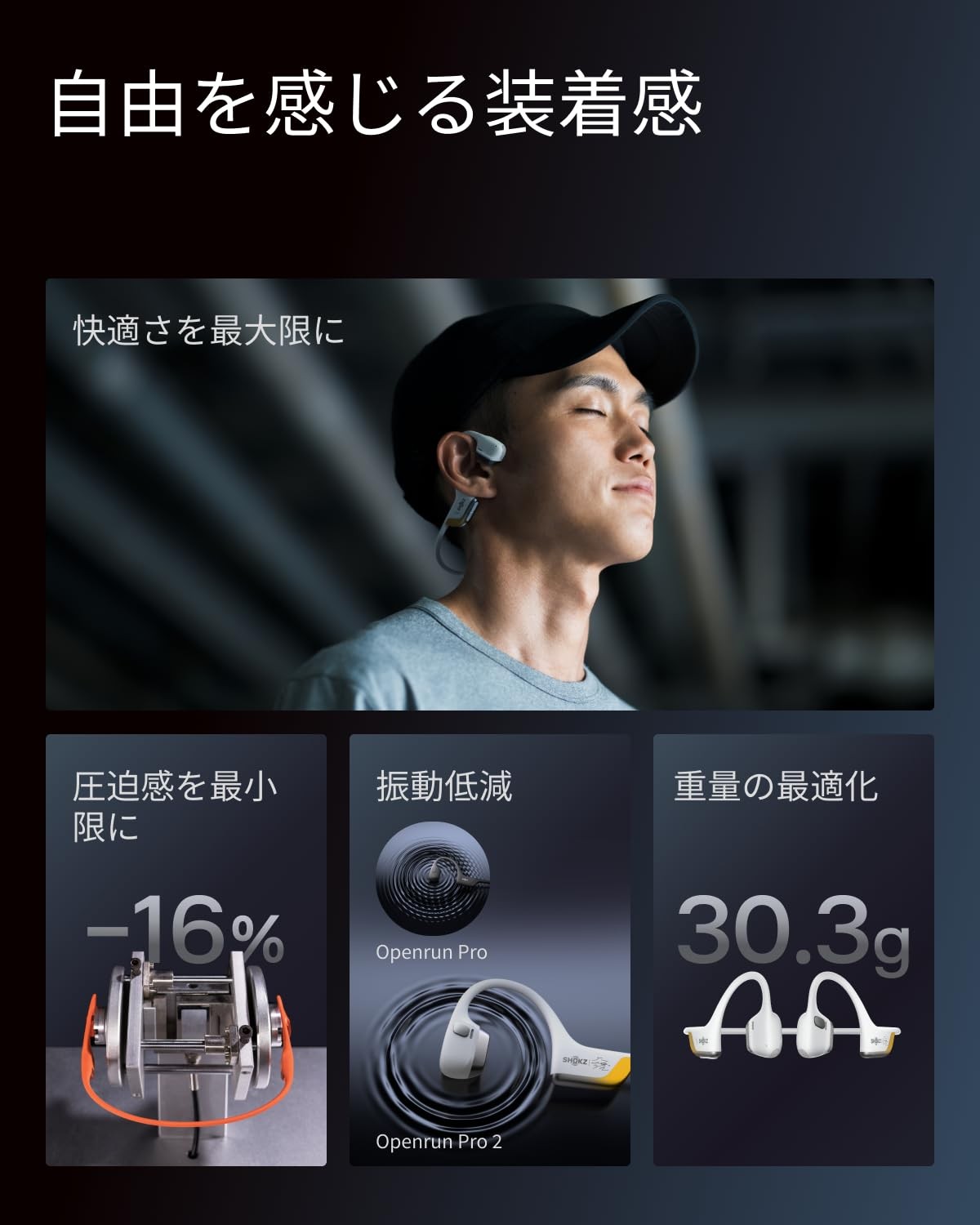 Shokz OpenRun Pro 2 Open-Ear Bone Conduction Headphones Gray
