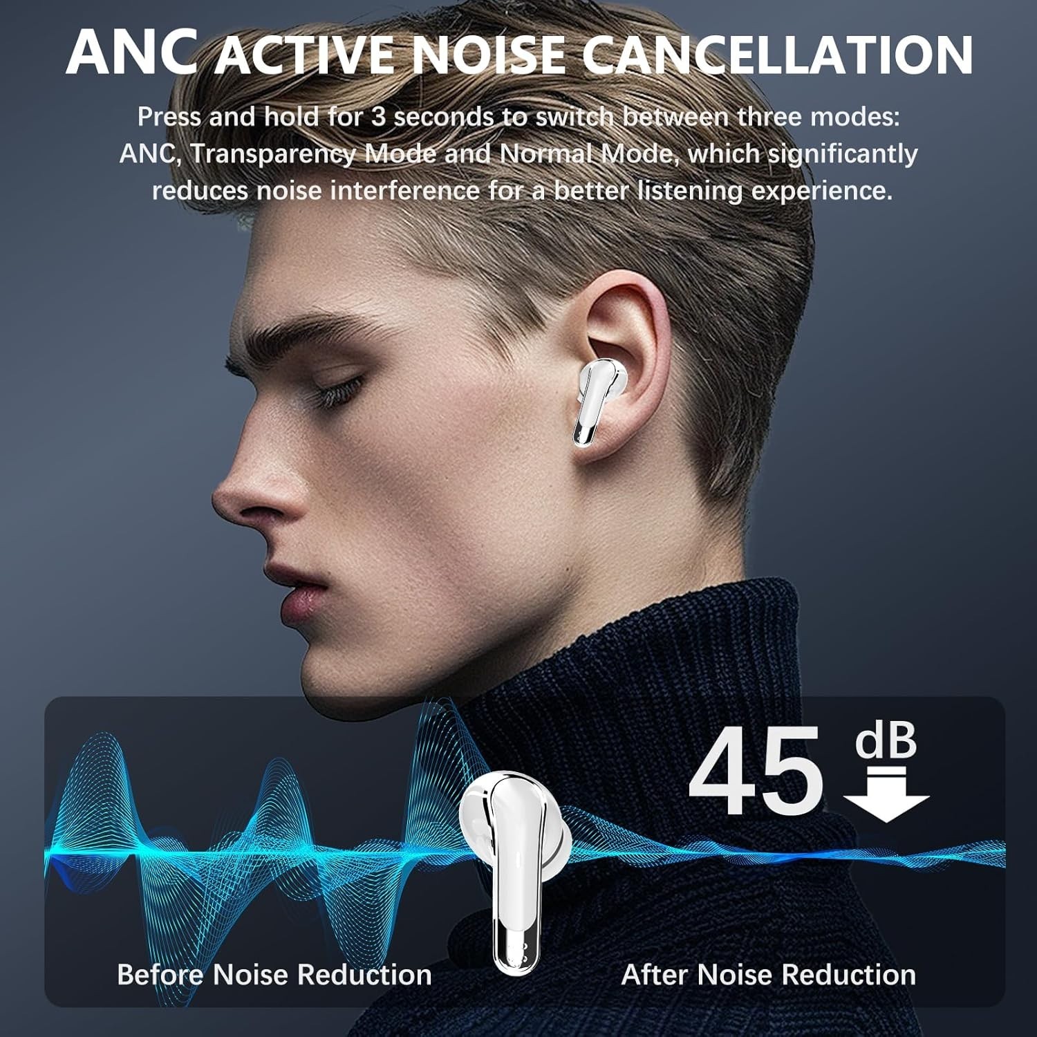 PM6 Wireless Gaming Earbuds Headphones Bluetooth 2.4Ghz for PC Switch Steam Deck