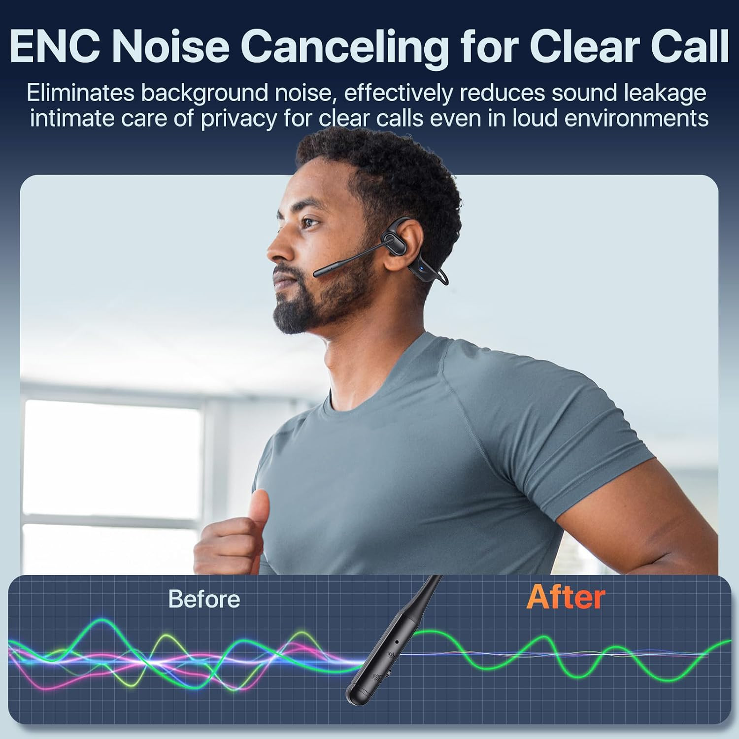 Open Ear Headphones with Mic, Air Conduction Wireless Bluetooth Headset for Work