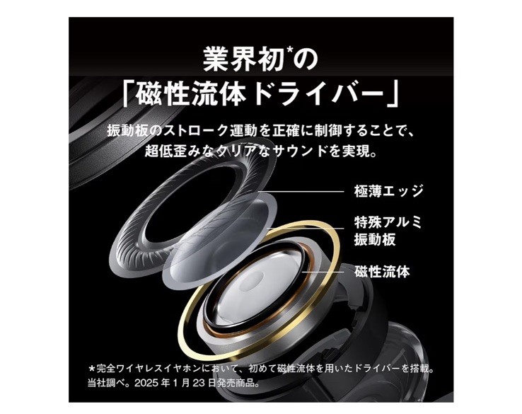 Panasonic Technics Wireless earphones EAH-AZ100-N Champagne Gold