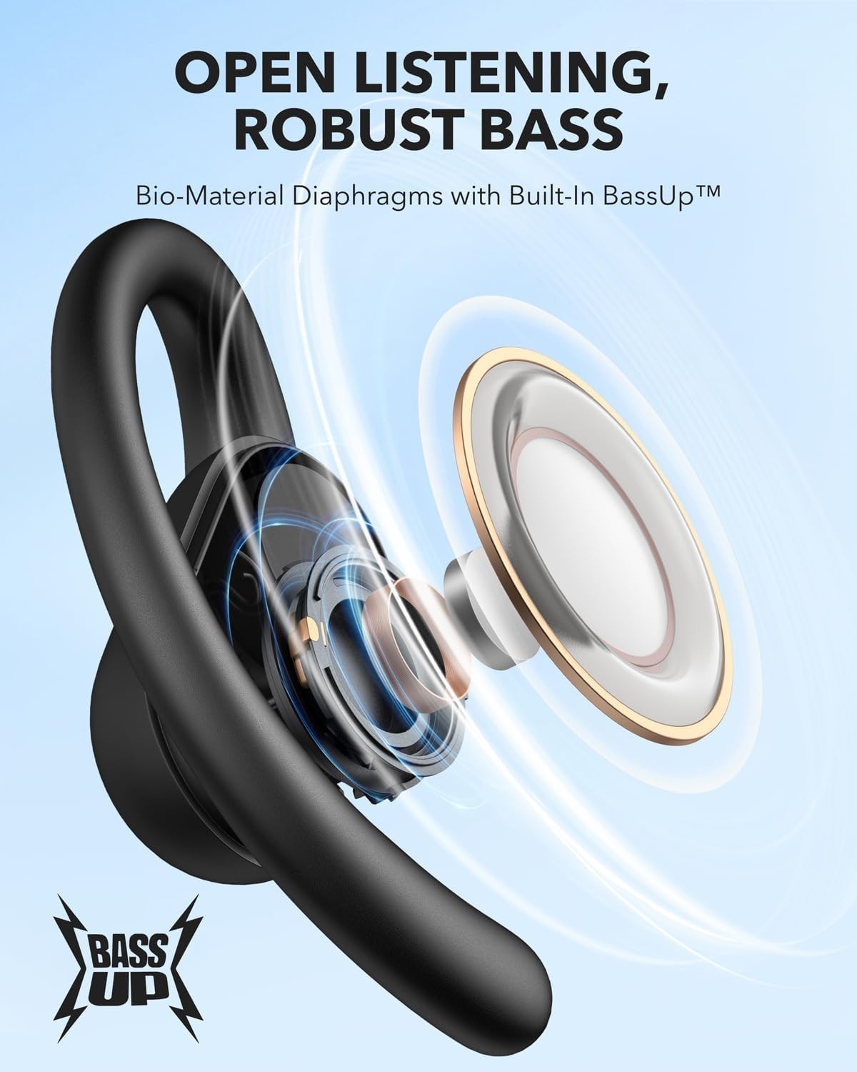 Soundcore V30i Ear Hook Open Buds 36H