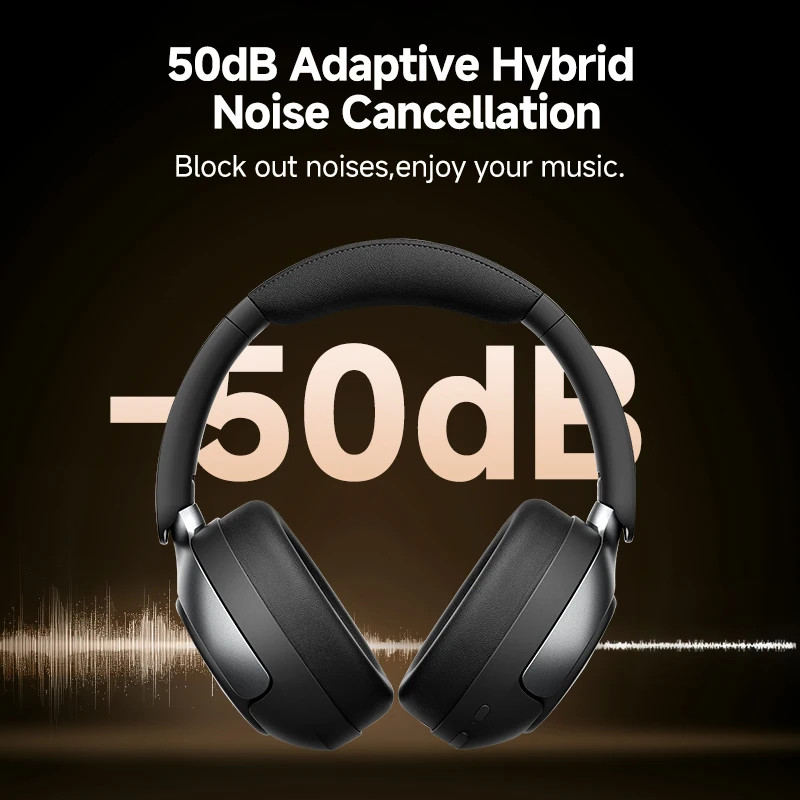 QCY H3 Pro Over-Ear Headphones 50dB ANC LDAC Hi-Res Audio Bluetooth 5.4 55H