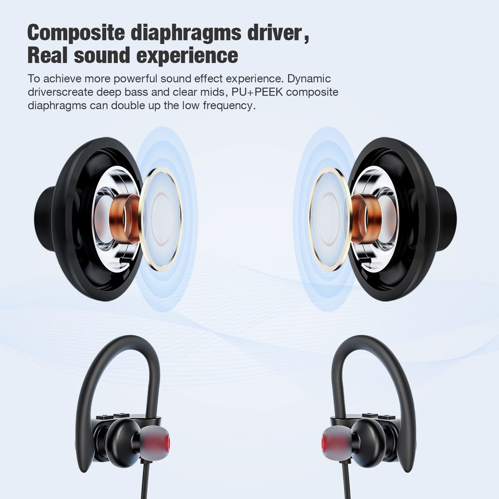JOYWISE Bluetooth Wireless Headphones 16H Playtime Earbuds with Normal, Black