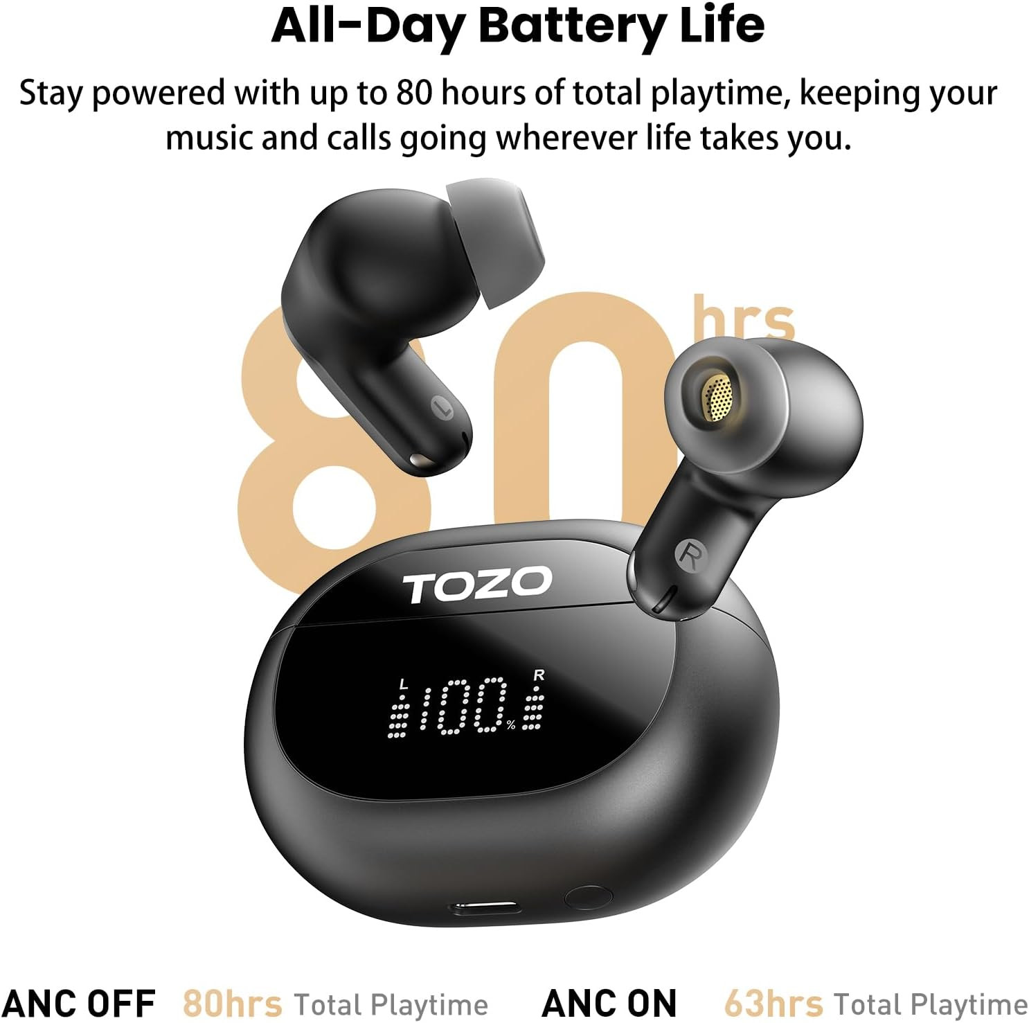 Active Noise Cancelling Wireless Earbuds, LDAC Hi-Res Sound Bluetooth Headphones