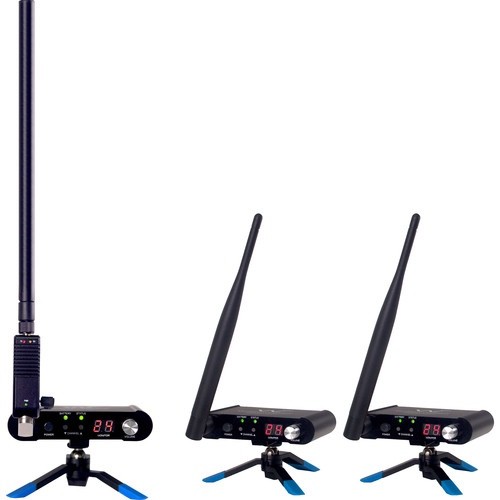 WI pro audiomatrix stereo 2.4 ghz