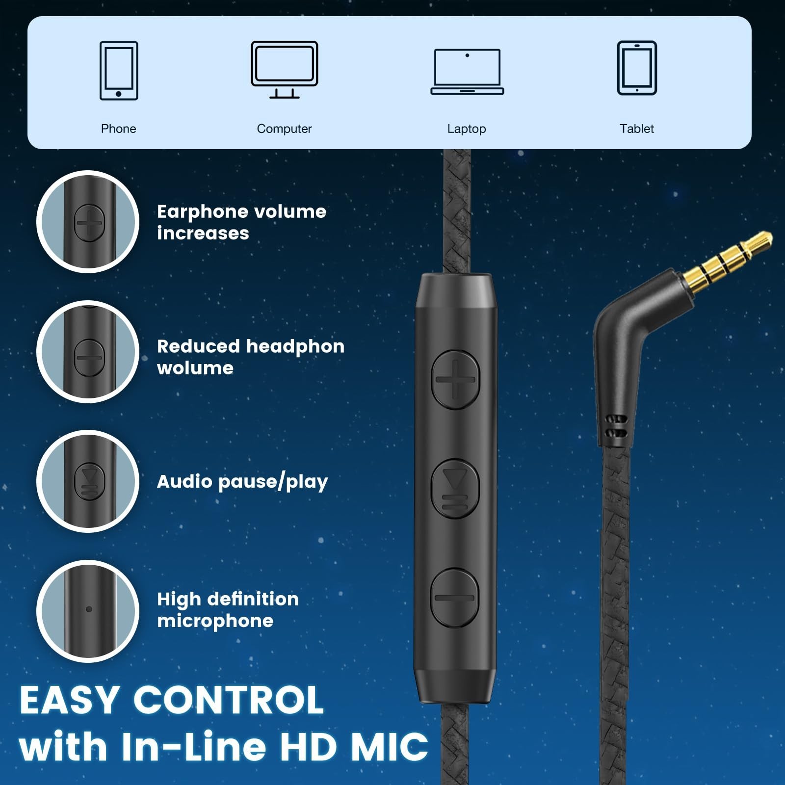 Wired Over Ear Headphones with Microphone, Volume Control, HD Stereo Sound, Fold