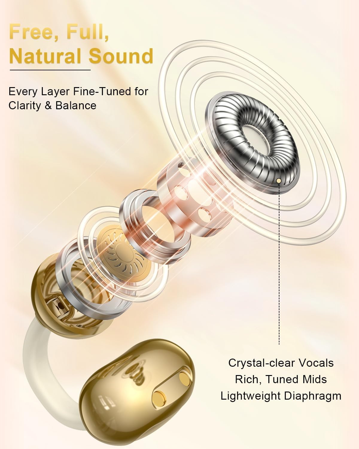 Alfu Bluetooth Wireless Open Ear Earbuds: Jewelry Clip on Headphones with Butter