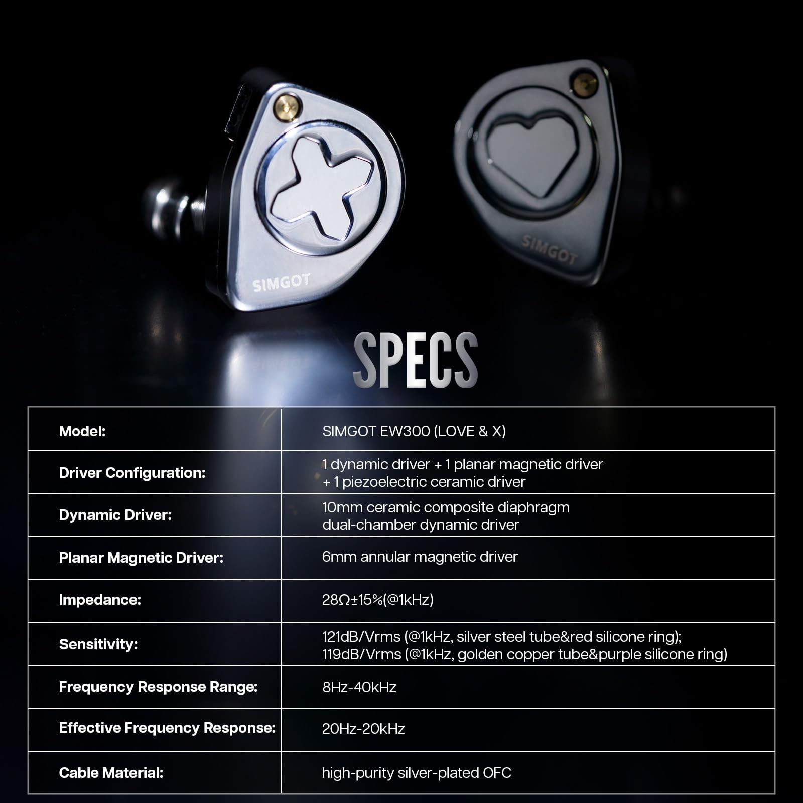 Linsoul SIMGOT EW300 1DD+1Planar+1PZT Hybrid Driver in Ear Monitor, Wired Ear…