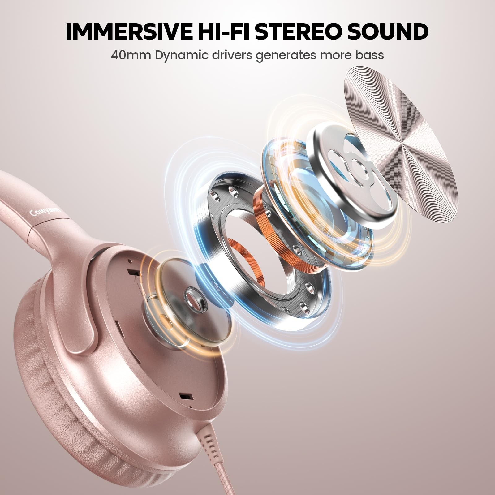 Cowyawn USB C Headphones Wired, Over Ear USB C Wired Headphones with Micropho