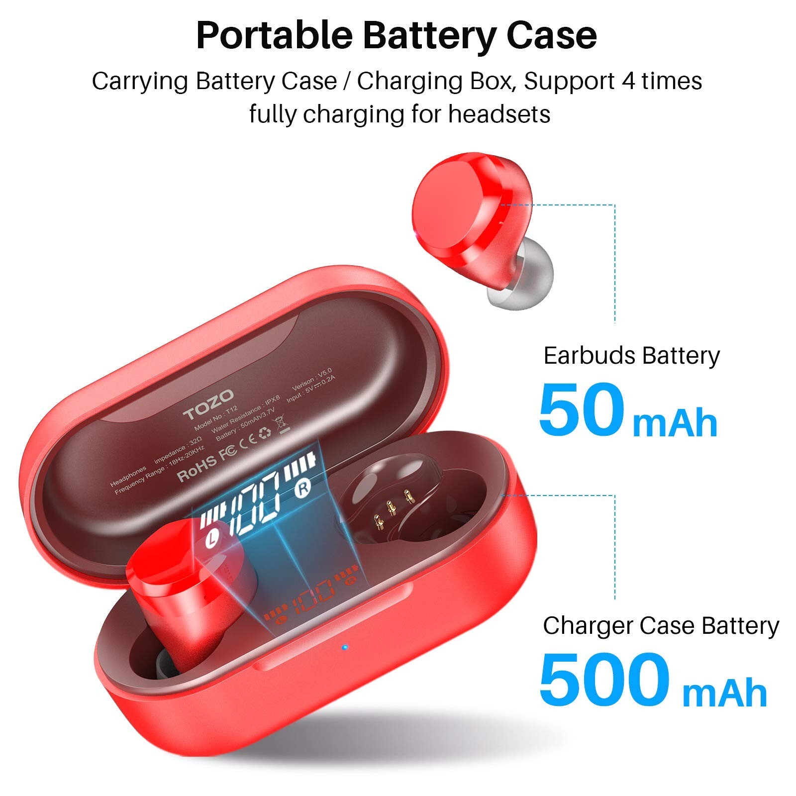 TOZO T12 Wireless Earbuds In Ear Stereo Headphones IPX8 Waterproof Red