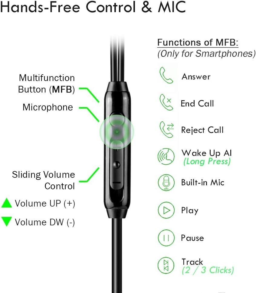 Extra Long Earbuds for TV & PC, with 12FT Spring Coiled Extension Cable, Volu…