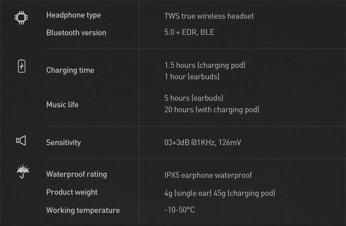SONGX SONG X TWS Earbud Bluetooth 5.0 Wireless Charging IPX5 Waterproof MSRP $99