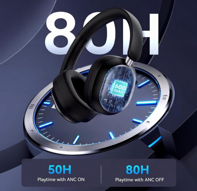 Pointcinco Hybrid ANC Bluetooth 6.0 Wireless Headphones Over Ear 80H Black