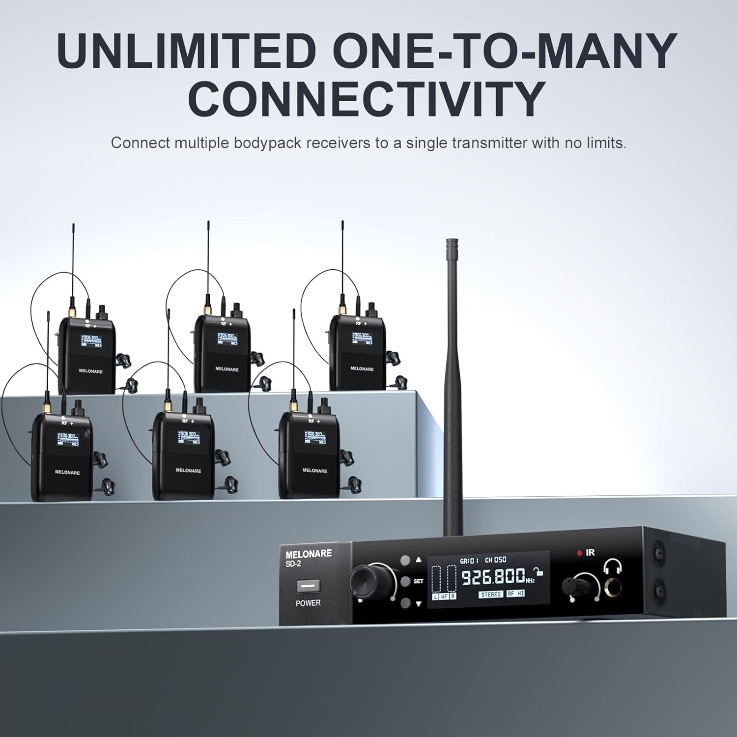 Wireless In-Ear Monitor System, Auto Scan IEM System Stereo W/Bodypack Receiver