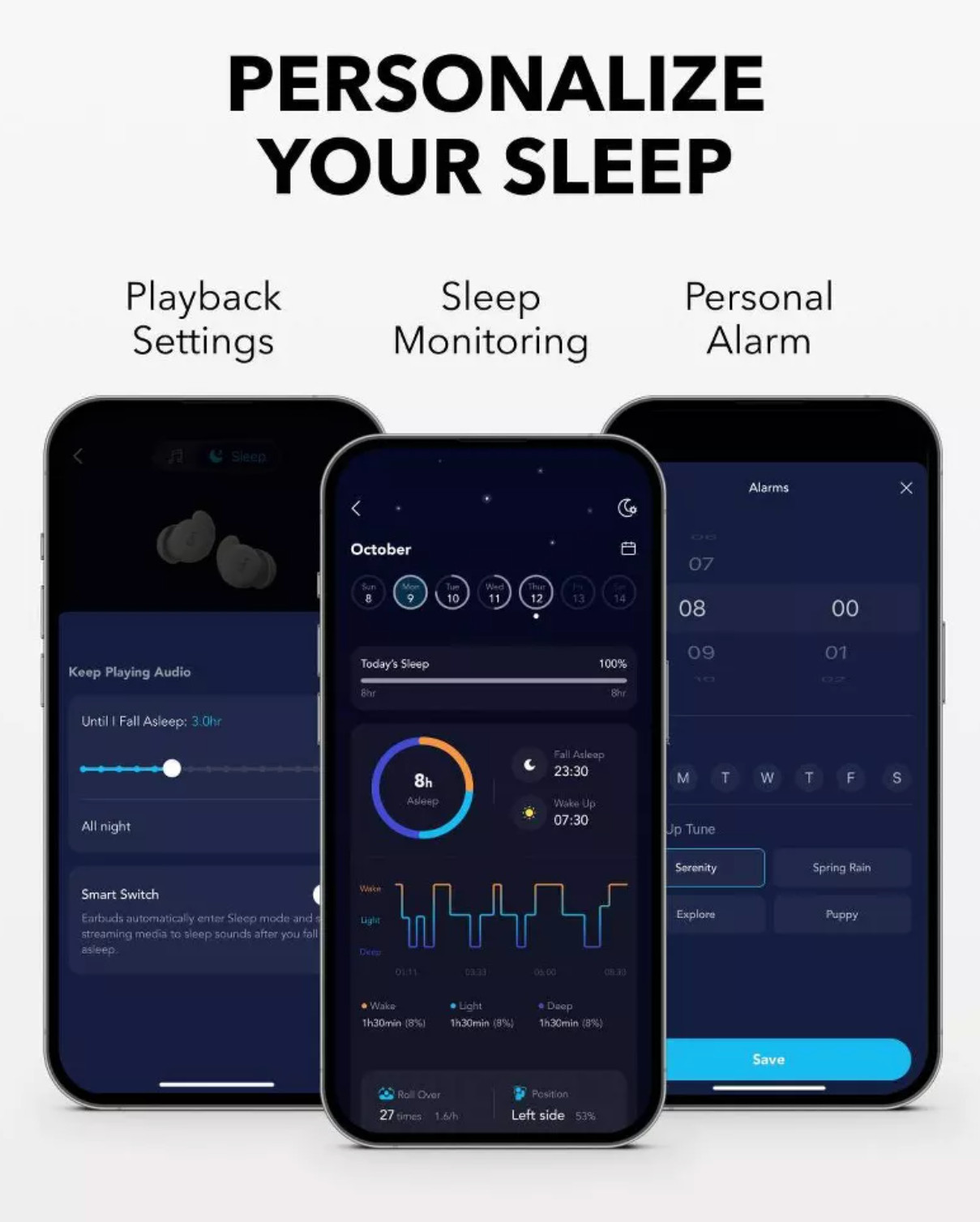 Soundcore Sleep A20 by Anker Sleep Earbuds